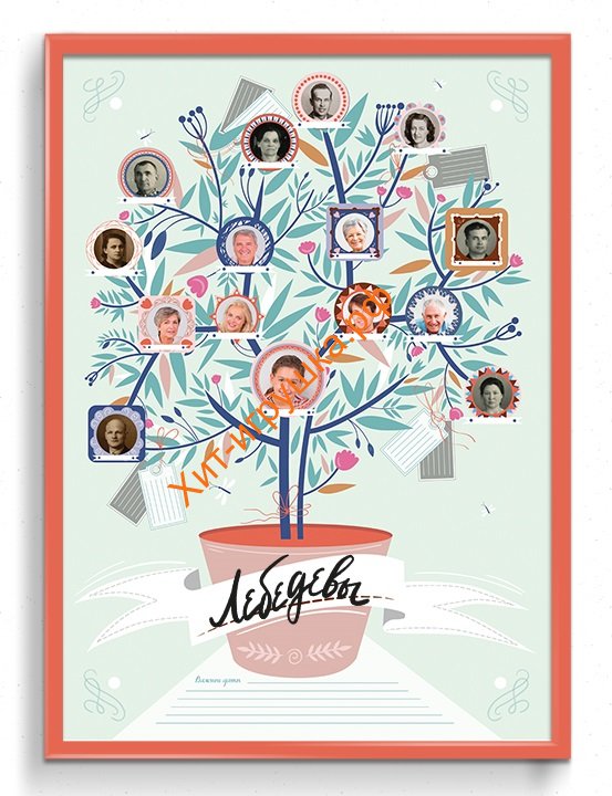 Плакат с наклейками "Создай свое семейное древо. Скандинавия" 83157