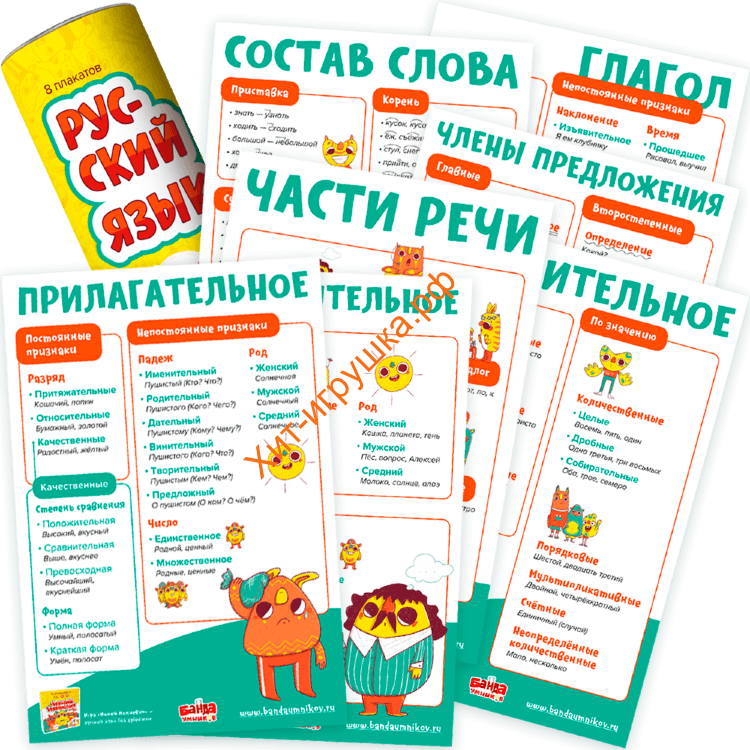 Набор 8 плакатов Русский язык УМ118