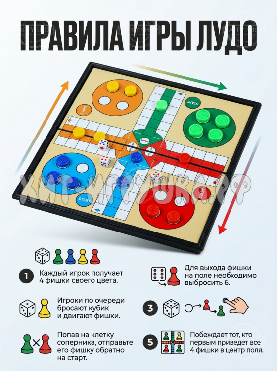 Настольная игра Ludo 8502 Настольная игра Ludo 8502
