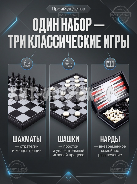 Настольные магнитные игры 3 В 1 (шахматы, шашки, нарды)